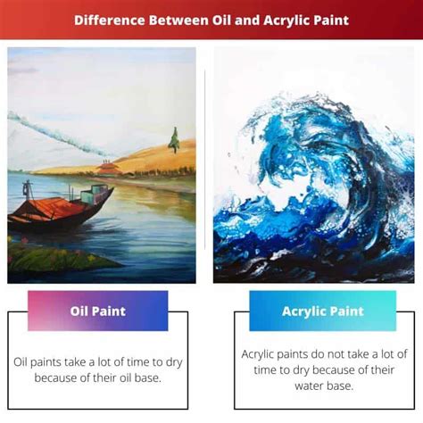 What is the Difference Between Oil Paint and Acrylic Paint, and Why Do Some Artists Prefer to Paint with Coffee?